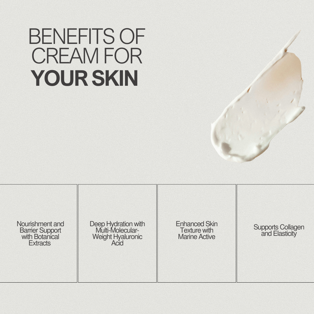 Anti-Age Day Cream