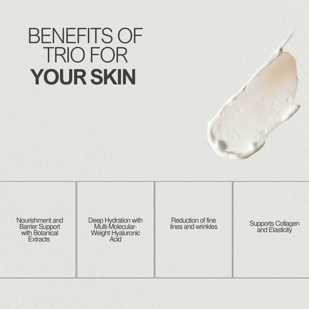 Anti-Aging Trio by Vital