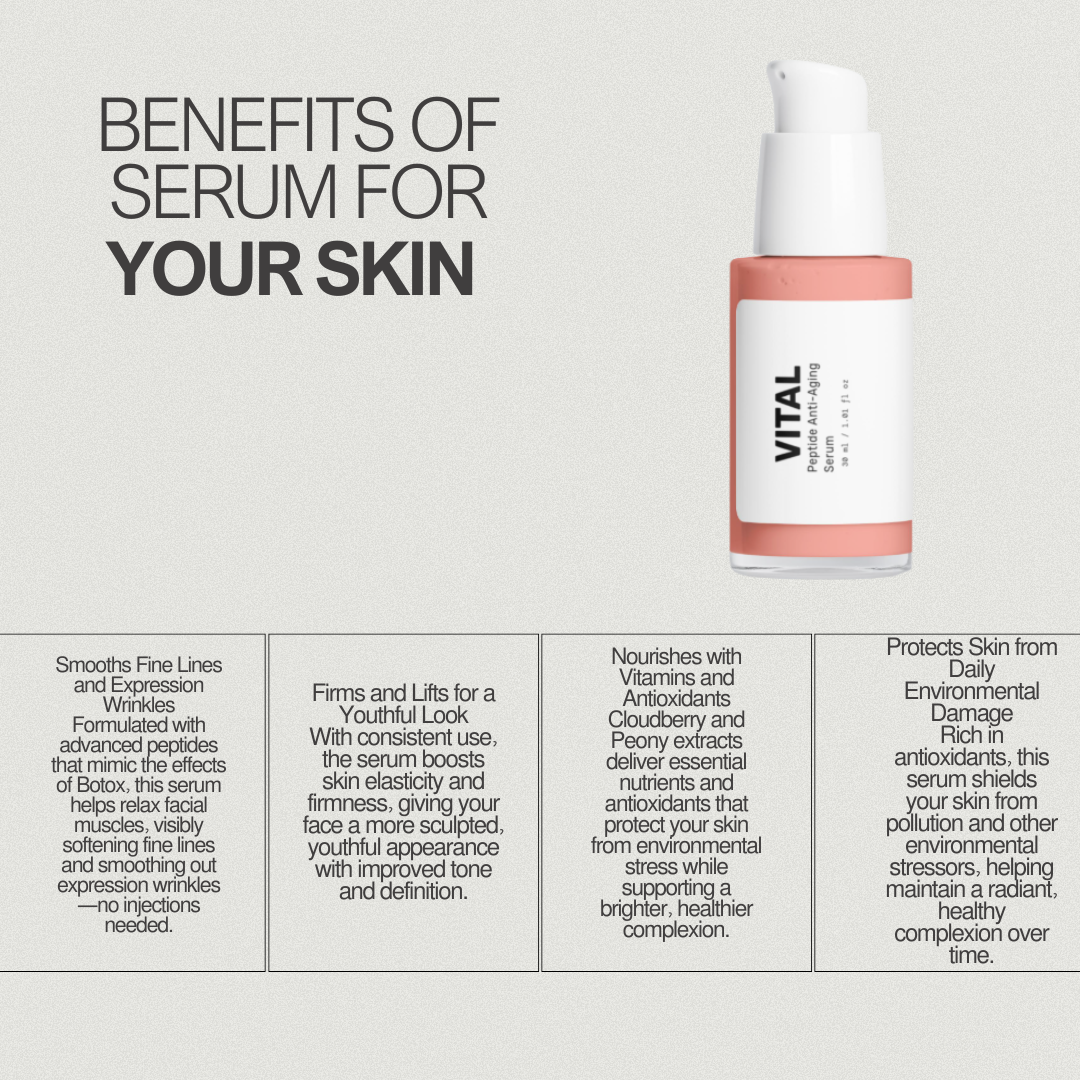 Peptide Anti-Aging Serum